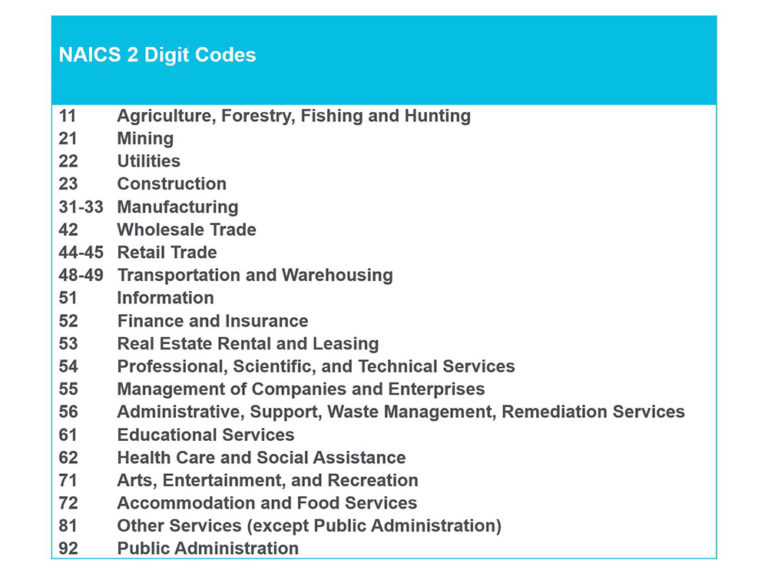 How to Generate Leads When You Need Them Most Fairmont Concepts